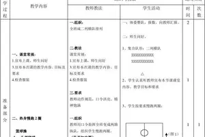 篮球绕杆运球训练教案设计意图及反思
